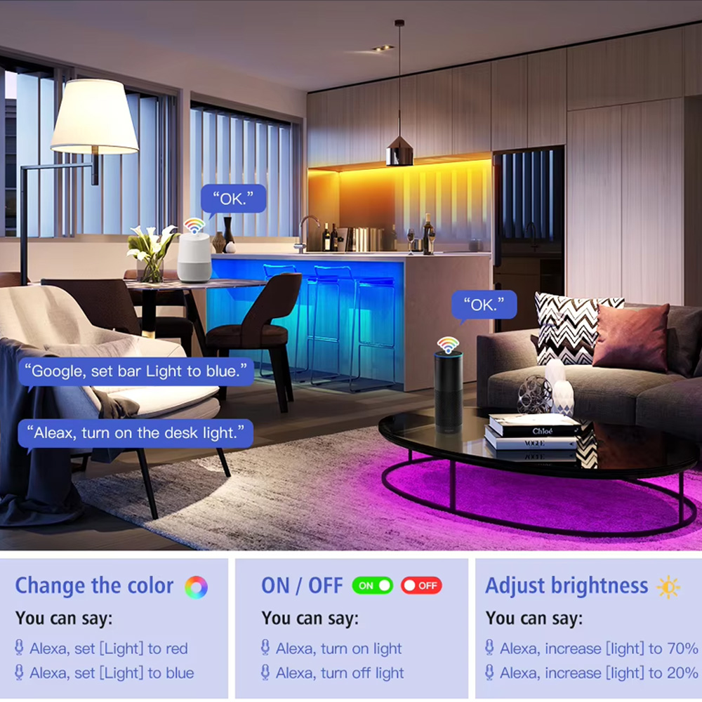 Tuya Zigbee DC24V FCOB RGB LED - Zigbee Coordinator Stick recension och pris